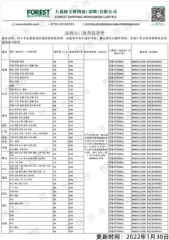 大森林华南深圳出口提货费参考