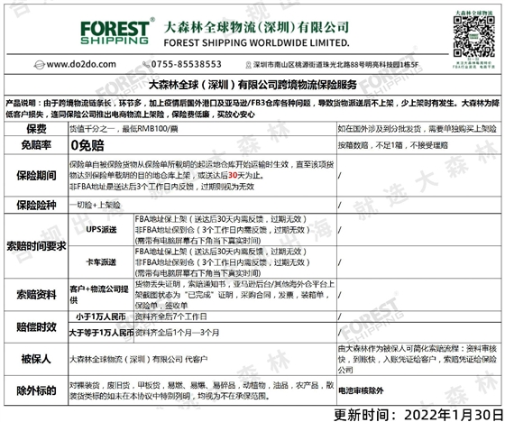 大森林上架险产品介绍