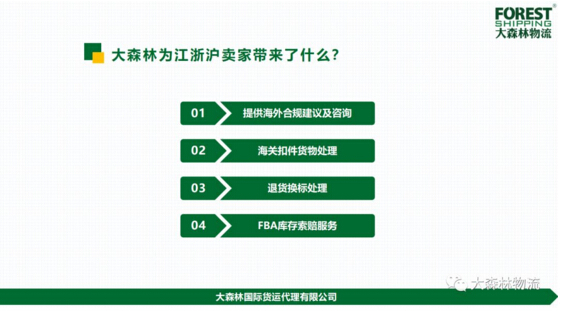 FBA清关