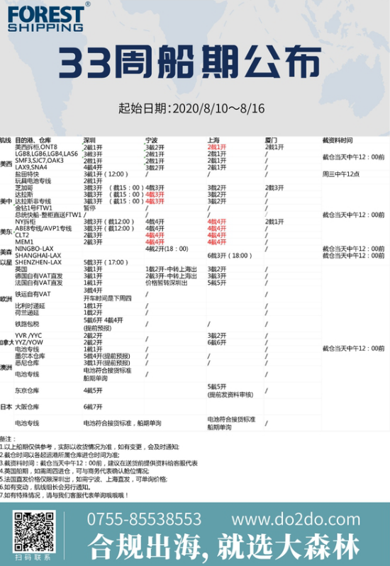 大森林船期