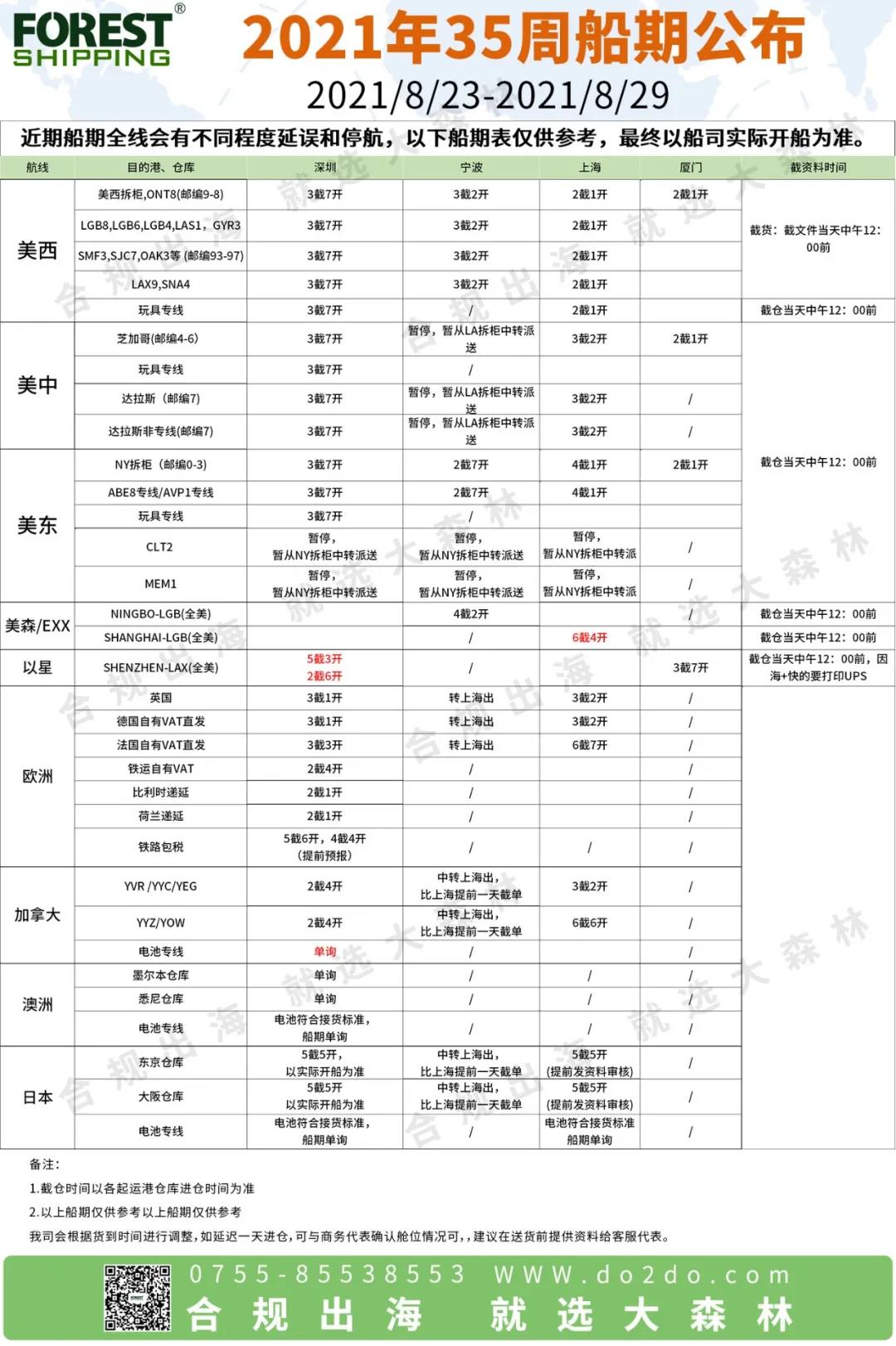 大森林物流35周船期