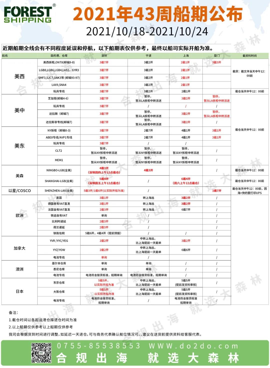 大森林43周船期