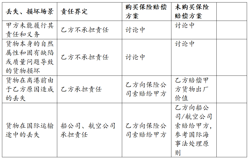 大森林