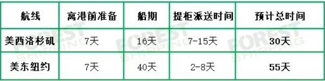 时效.jpg